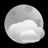 Mostly Cloudy